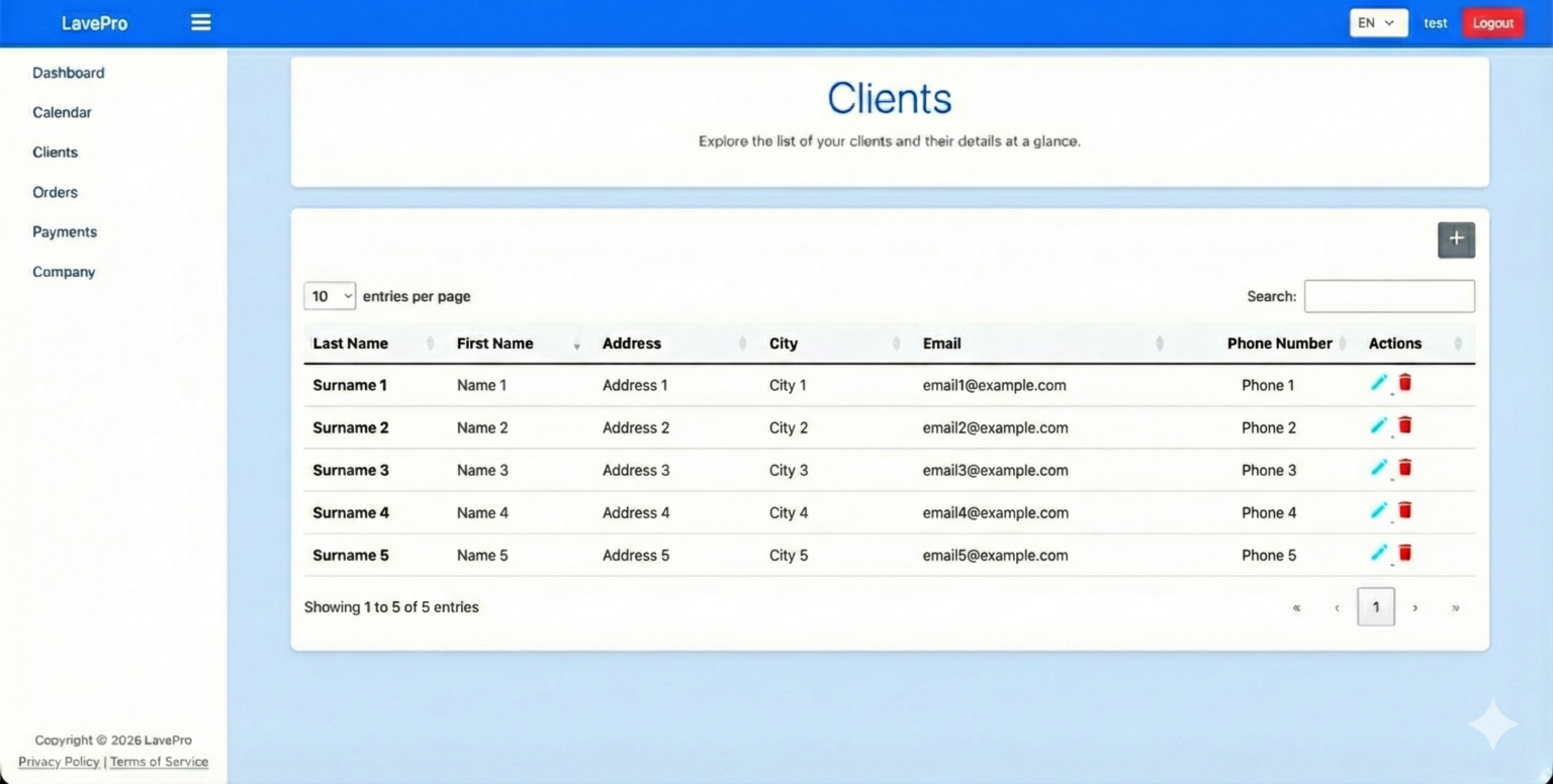 Service example lavapro clients